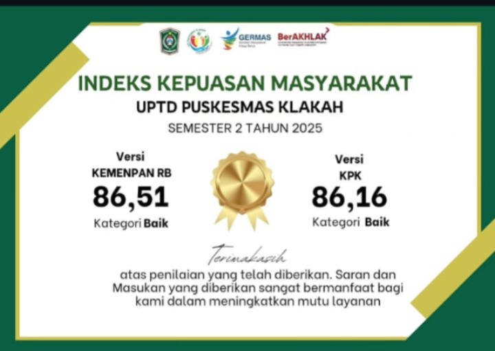 HASIL IKM SEMESTER 2 TAHUN 2025