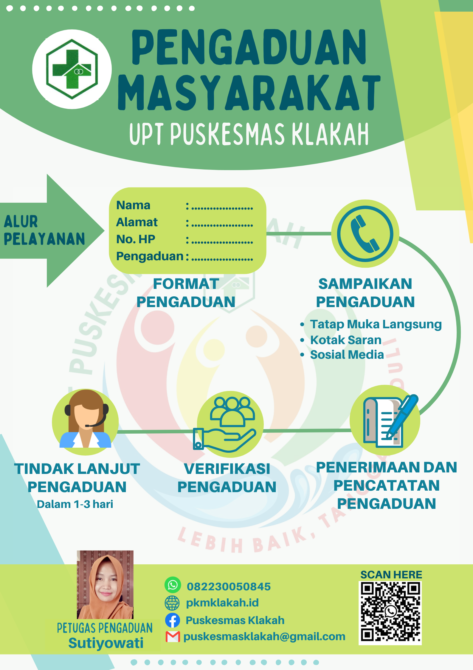 Alur Pengelolaan Pengaduan