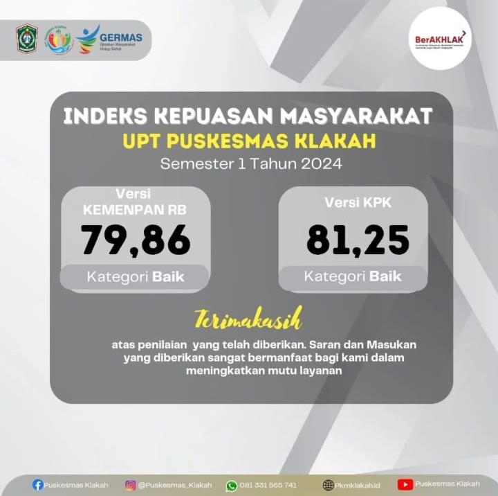 HASIL IKM SEMESTER 1 TH 2024